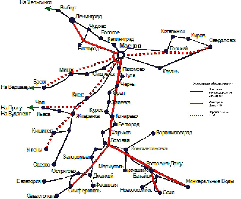 Казанская дорога схема