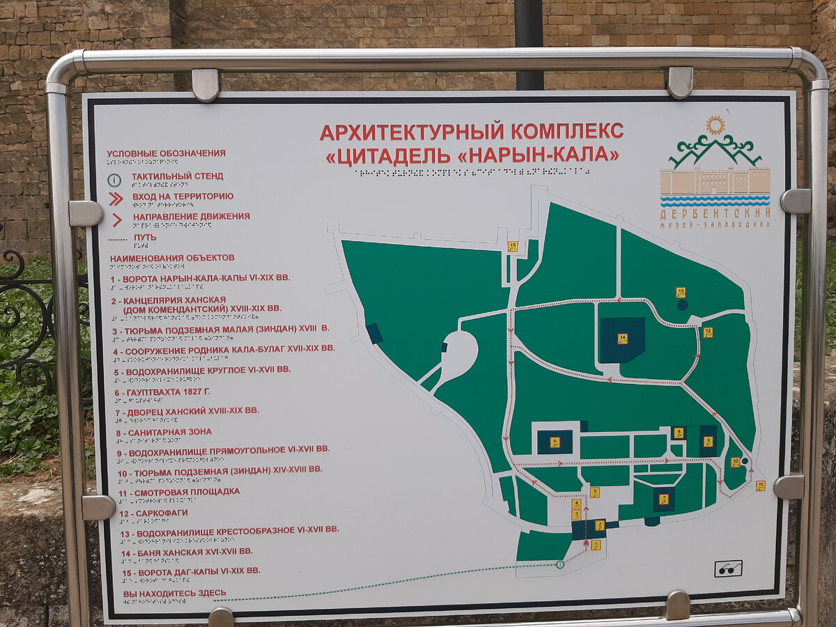 Схема цитадели