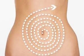 Курс "Убрать лишнее"