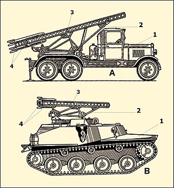 БМ-8-24 (5лвл)
