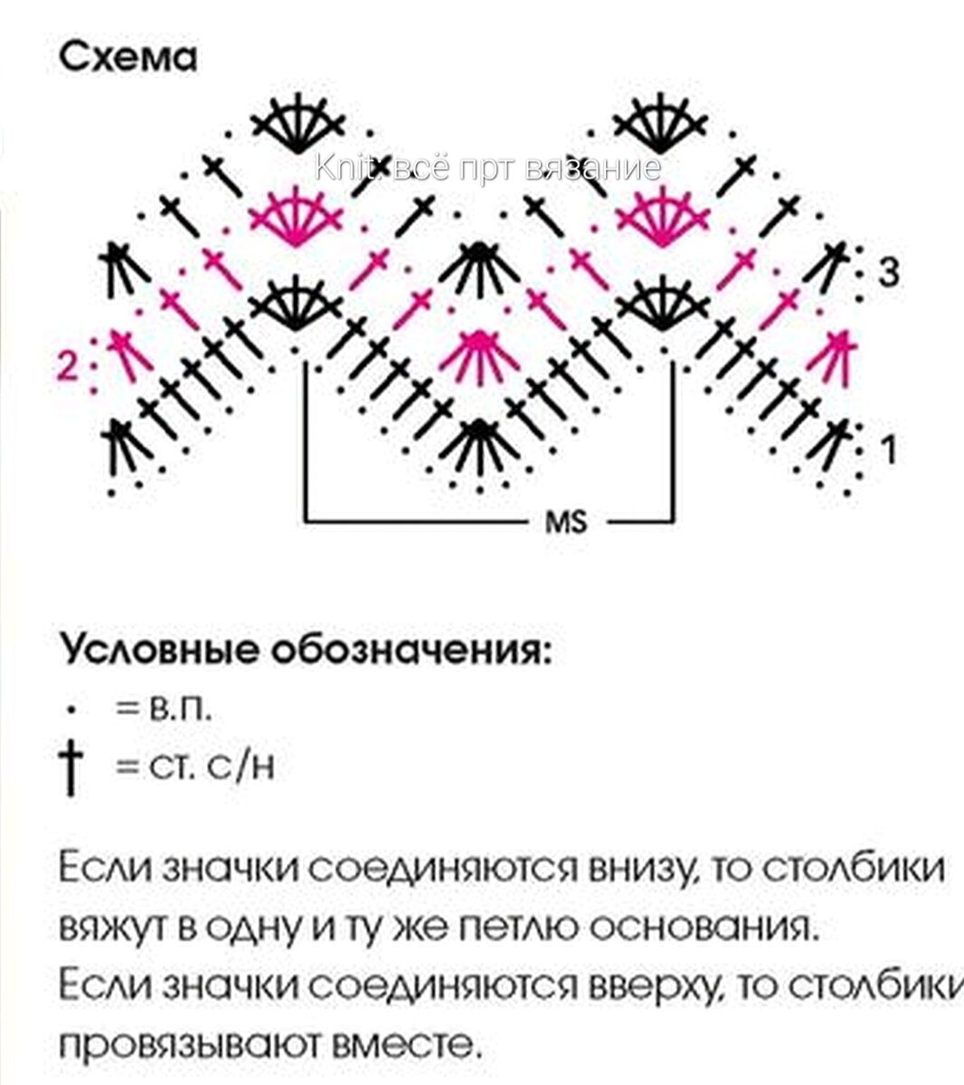 Схема узораа