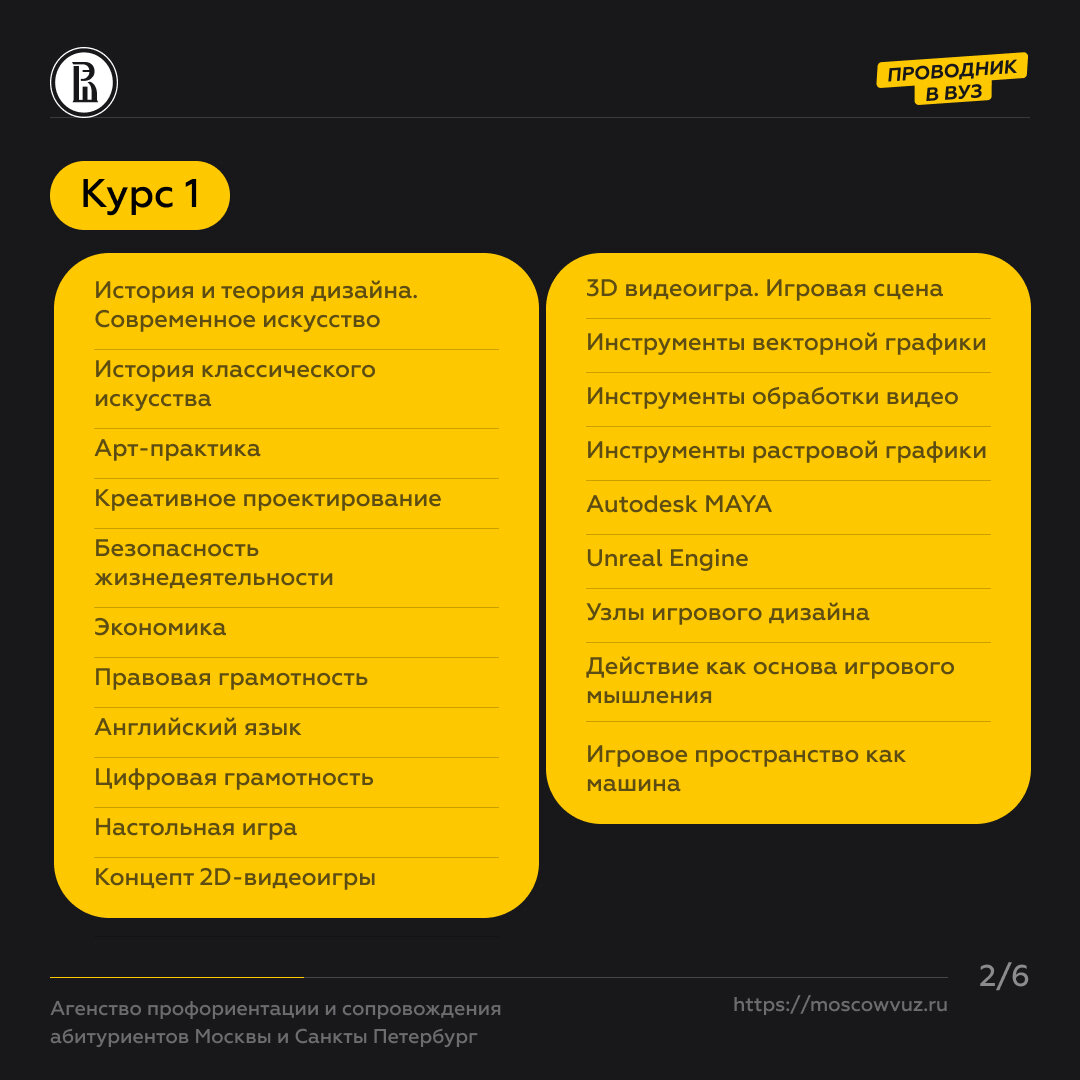 Какие предметы сдавать для поступления на графического дизайнера? Как поступить без экзаменов?