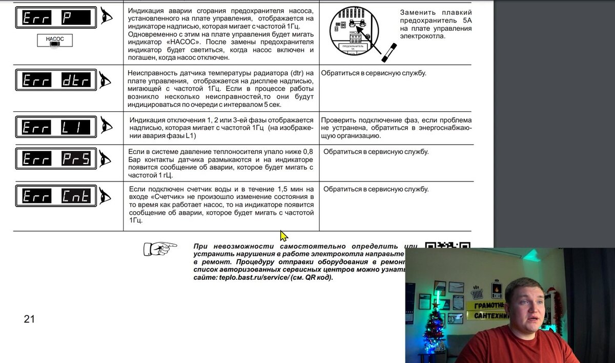 Теплодом ОШИБКА бывает и такое... КОТЕЛ Теплодом ОШИБКИ.. | Грамотный  Сантехник | Дзен