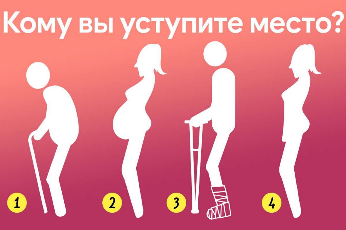 Кому уступишь место. Ты можешь уступить место только одному человеку. Кому бы вы уступили место и почему. Психологический тест кому вы уступите место. Кому бы вы уступили место психологический.