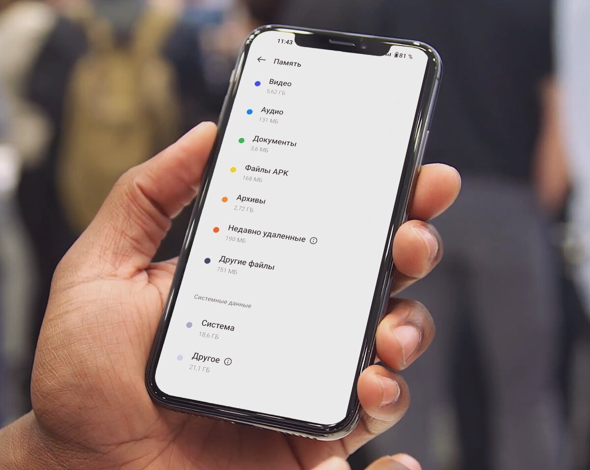 Что такое «Другое» в памяти телефона и почему оно занимает так много места?  | AndroidLime | Дзен