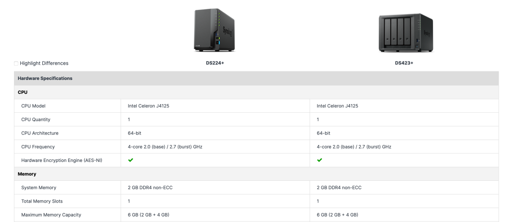 Всем привет!!! Решил поделиться своим мнением какой Synology выбрать для дома в 2023 и 2024 годах, если вы собираетесь покупать один из лучших NAS для дома, а может самый лучший.-6