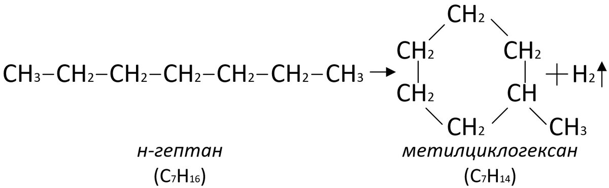 2.5.1. Крекинг алканов - orgchem.ru