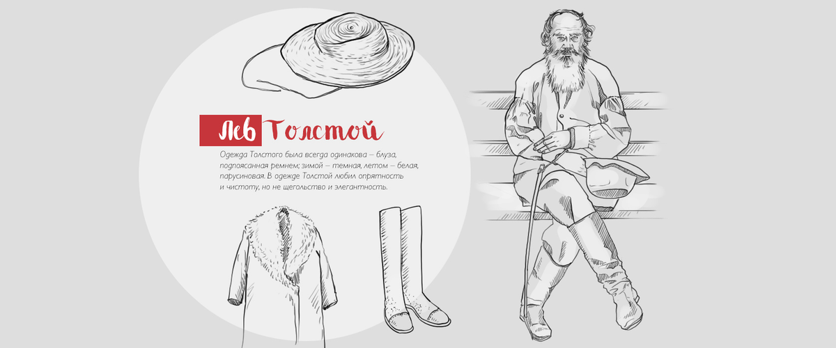 Ключевые элементы гардероба Л.Н. Толстого. Инфографика, подготовленная в рамках проекта "Писатели и мода". Источник изображения: www.culture.ru 