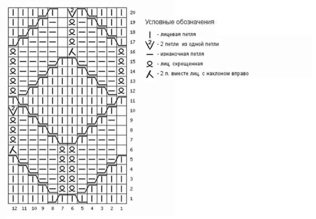 Ажур спицами для носков схемы и описание