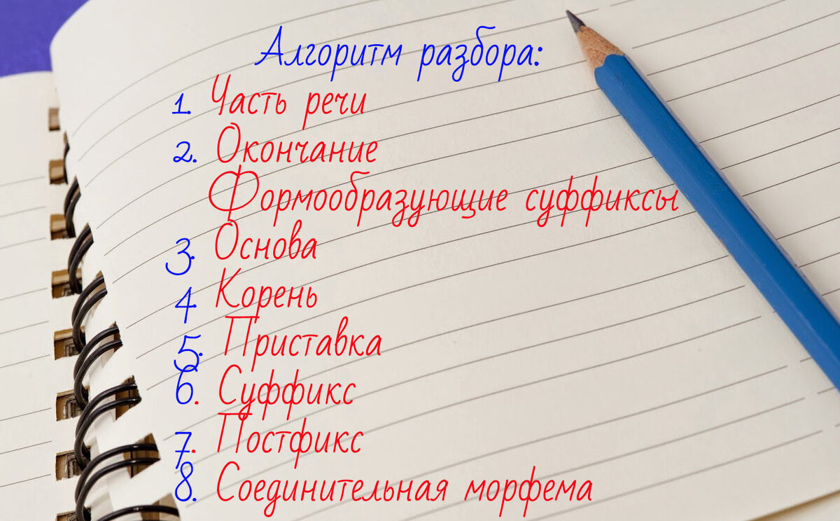 Состав слова – головная боль учителей и школьников на все времена | ЧАСТЬ  1: ГЛАВНЫЙ СЕКРЕТ УСПЕХА – ЧЁТКИЙ АЛГОРИТМ | Русский на пальцах | ЕГЭ с  Оксаной Савченко | Дзен