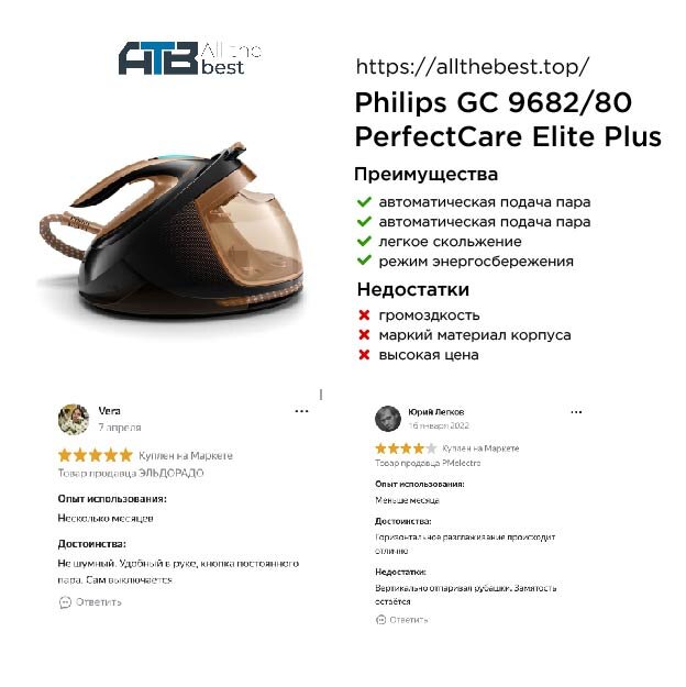 Парогенератор Philips GC 9682/80 PerfectCare Elite Plus