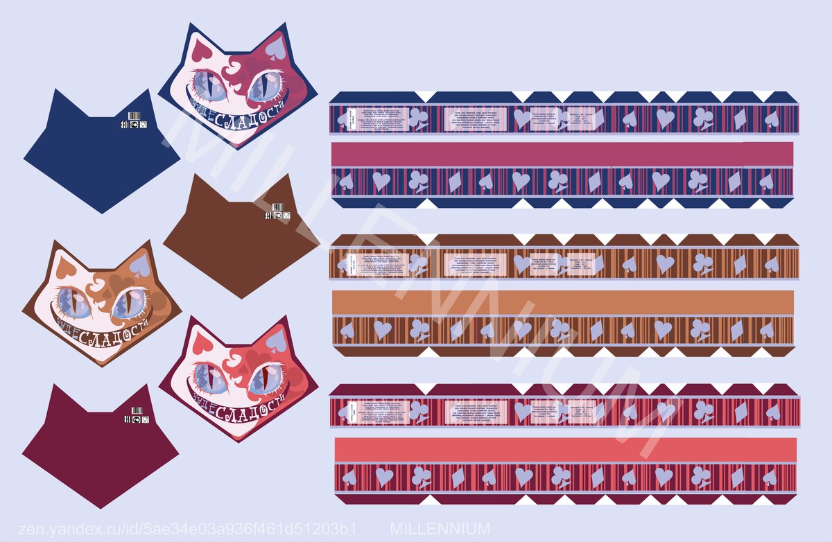 Развертка упаковки