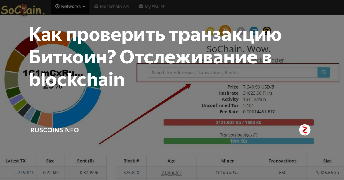 Как узнать есть ли у меня биткоин. Отслеживание транзакций Bitcoin. Blockchain проверка транзакции. Отследить транзакцию биткоин Blockchain. Как сверить транзакцию.