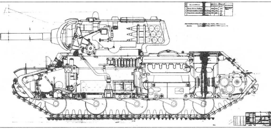 Чертеж танка кв2