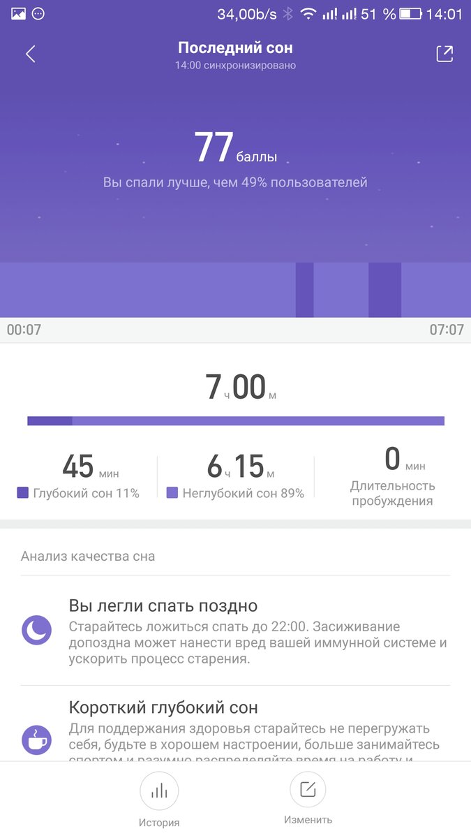 Данные последнего сна в Mi Fi