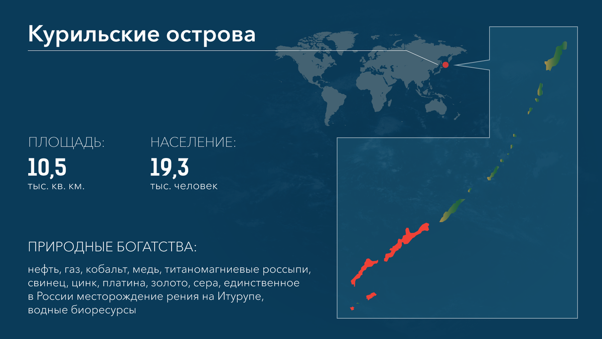 граница россия япония