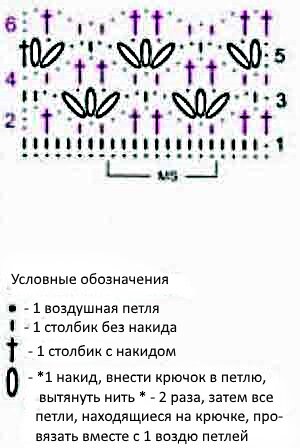 Рабочая программа по кружку «Вязание и лоскутное шитье»