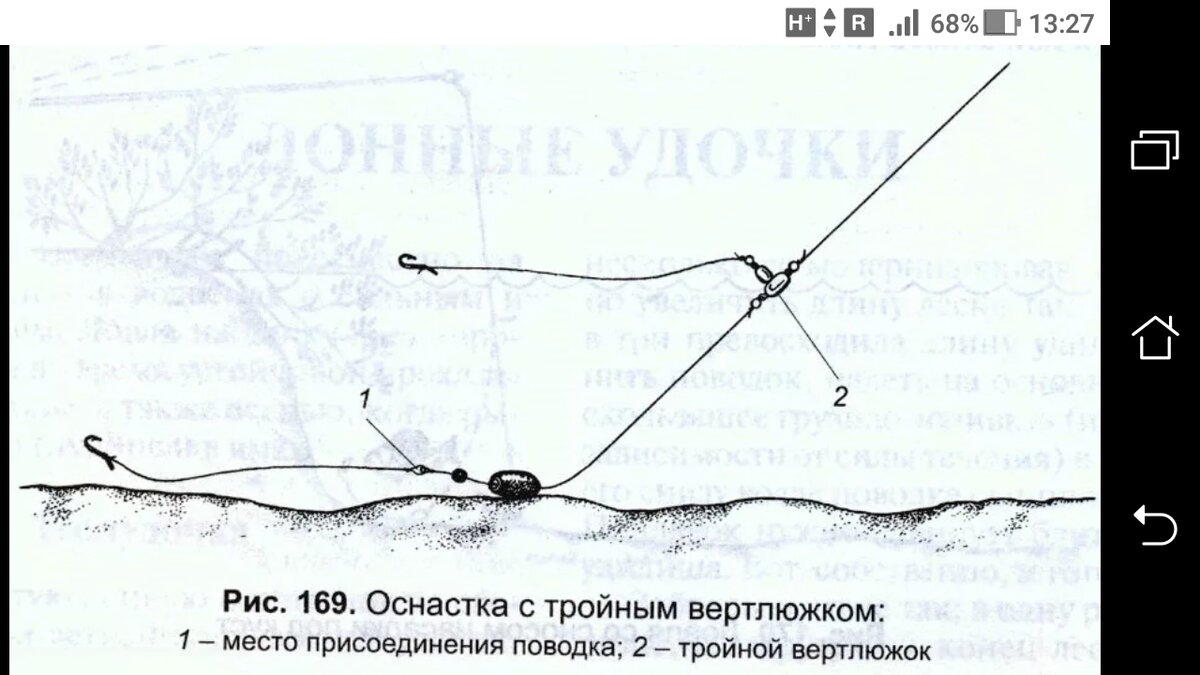 фото рисунок схема зимней снасти для ловли на течении: зимняя удочка с мормышкой и поводком с крючком.