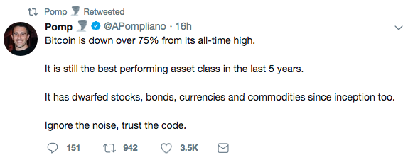 
Источник: twitter@APompliano