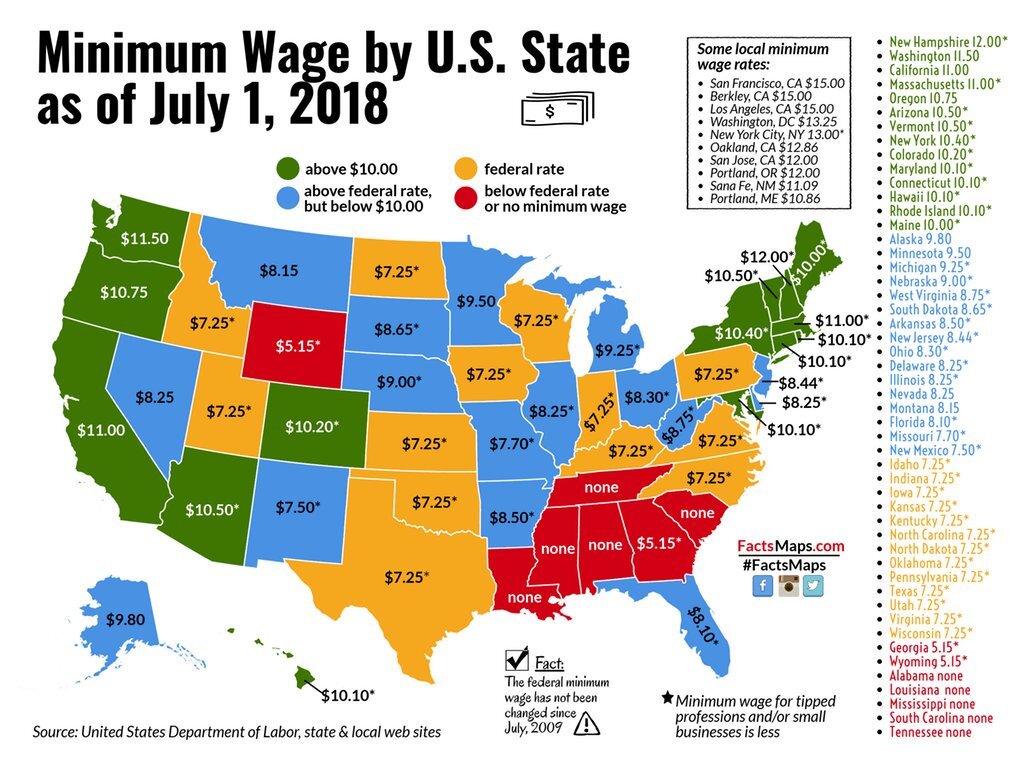 Минфин США