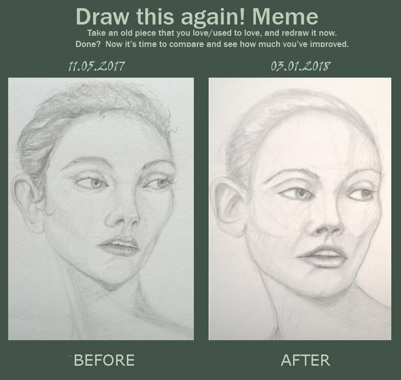 Научись рисовать с нуля