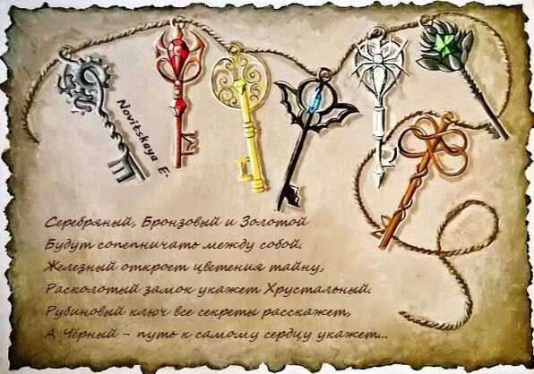 Строки из книги о предсказании для ключников