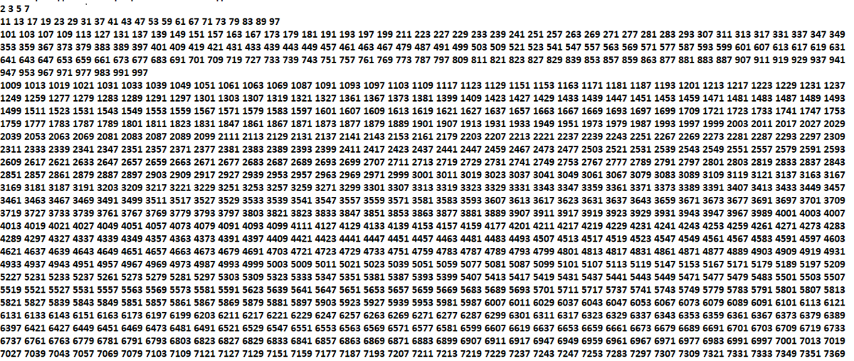 Числа от 0 до 10000. Таблица простых чисел до 10000 тысяч. Таблица простых простых чисел до 10000. Таблица простых четырехзначных чисел. Таблица простых чисел больше 1000.