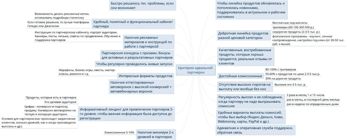 нажмите на нее, чтобы увеличить