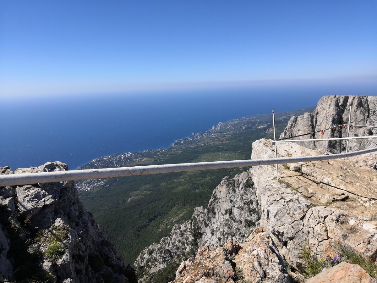 Ай Петри смотровая площадка