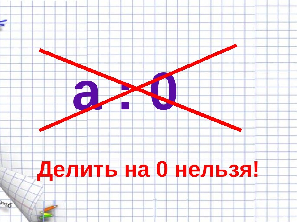 0 разделить на число. На 0 делить нельзя. Делить на ноль. На 0 делить нельзя правило. На ноль делить нельзя рисунок.