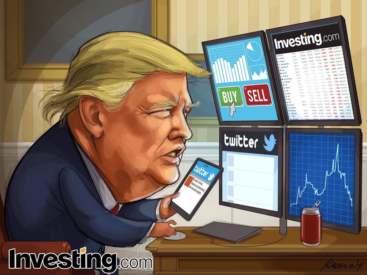 Твиты Трампа приводят к чрезвычайной волатильности рынка США. Источник: investing.com