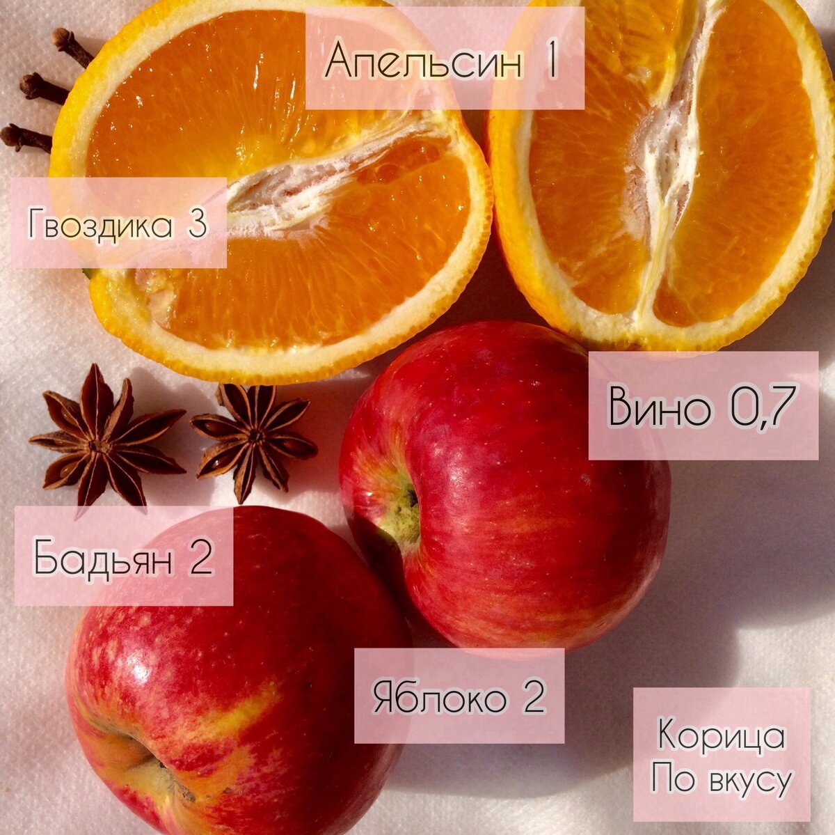 Ингредиенты