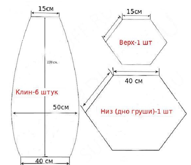 источ. https://kopilohka.ru/archives/761