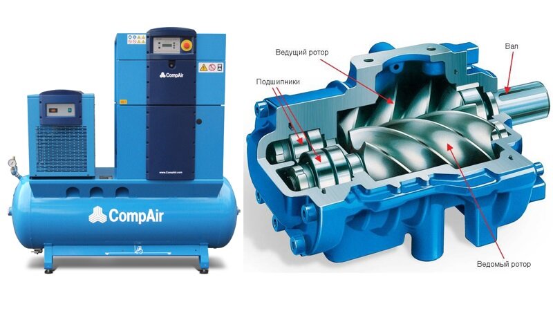 Винтовые воздушные компрессоры
