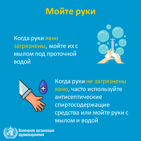 РЕКОМЕНДАЦИЯ ОТ ВОЗ