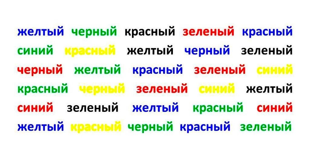 Тест Струпа. Фото из интернета.