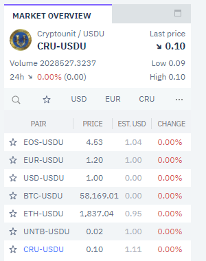 Fig. 2 - Choosing a pair for exchange on the UnitEx