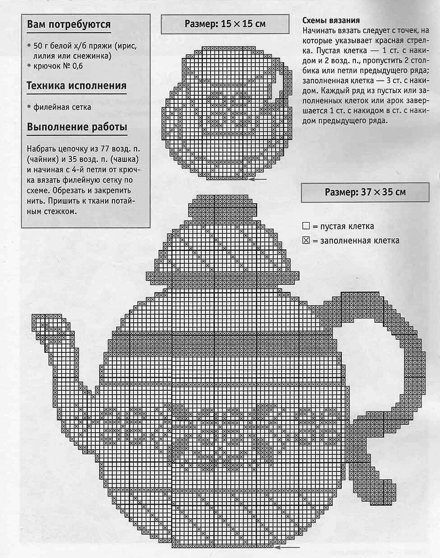 Схемы вязания на чайник