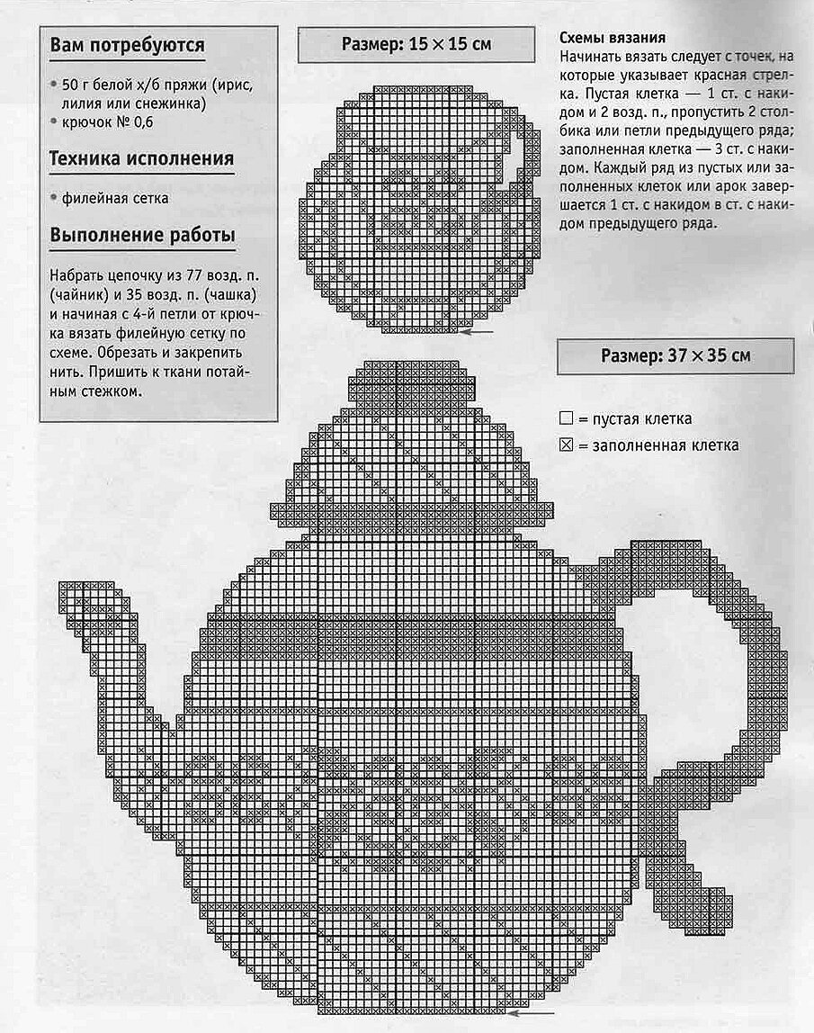 Вязание крючком самовара схемы и полное описание