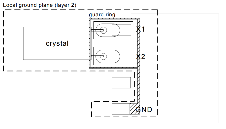 Иллюстрация для последних трех пунктов