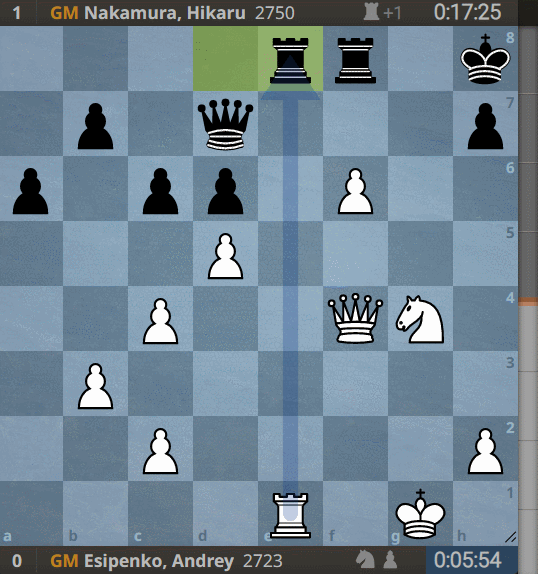 -5