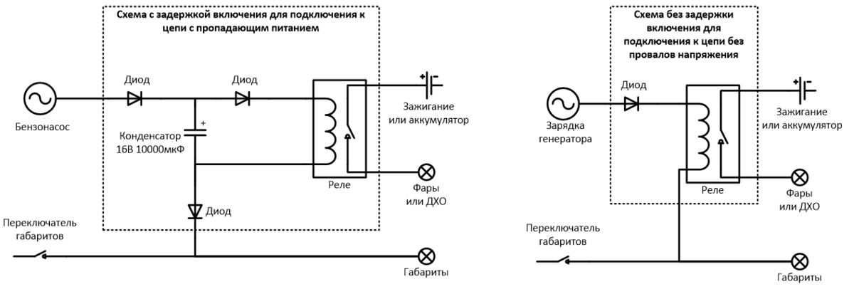 Реле пуска схема. Реле задержки отключения 220в схема подключения. Реле задержки выключения 220в схема подключения. Реле задержки включения 380в схема подключения. Схема подключения реле времени с задержкой на включение.