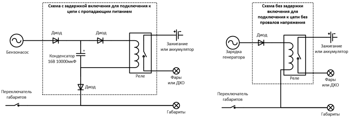 Включается через время