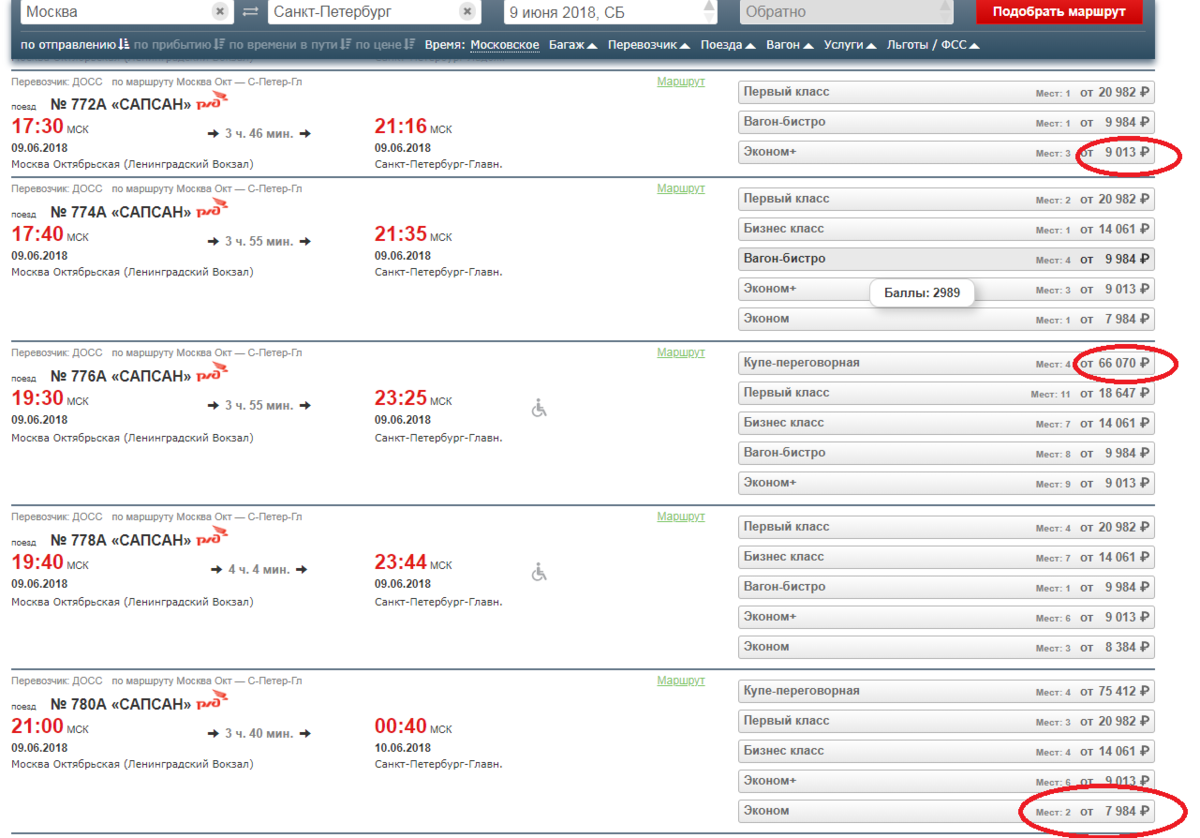 Билеты сапсан москва санкт петербург туда обратно