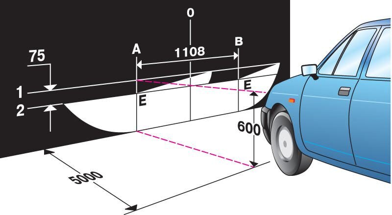 Регулировка фар самостоятельно
