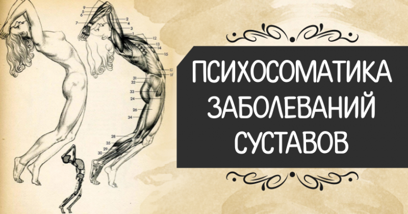 Психосоматика болезней суставов. Психосоматика. Колени психосоматика. Психосоматика тела. Болит колено психосоматика.