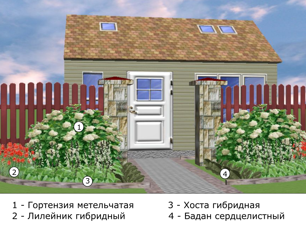Июль и август