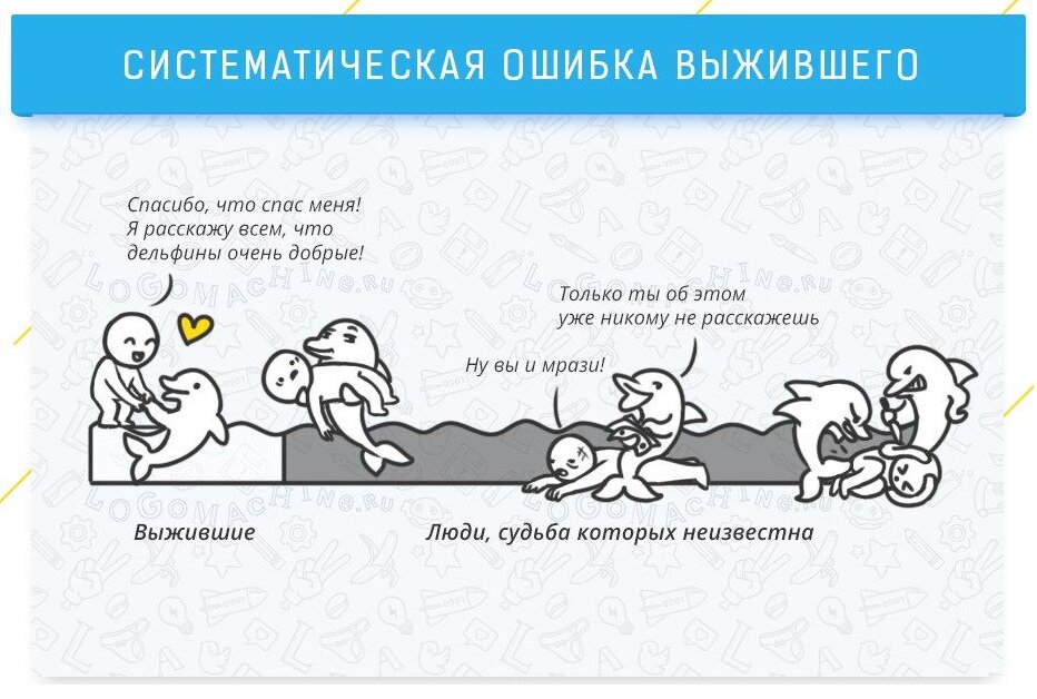 Еще пример: ошибочное мнение о доброте дельфинов, которые якобы всегда толкают людей к берегу. А ты слышал рассказы от тех, кого толкали в обратном направлении? 