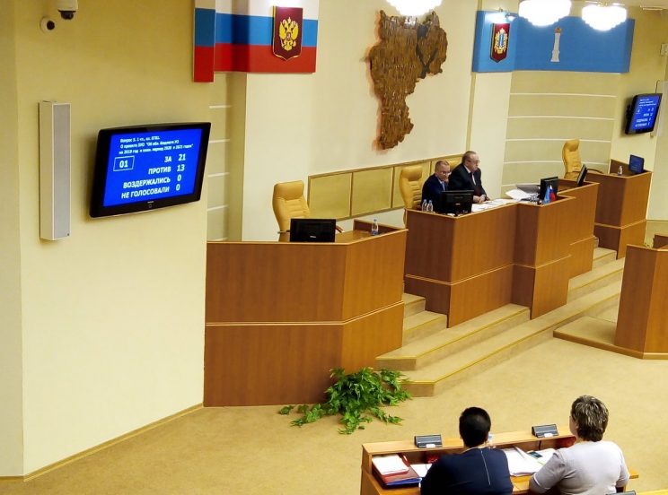 Принятие бюджета Ульяновской области в первом чтении, 21 ноября 2018 года. За — 21 депутат, против — 13