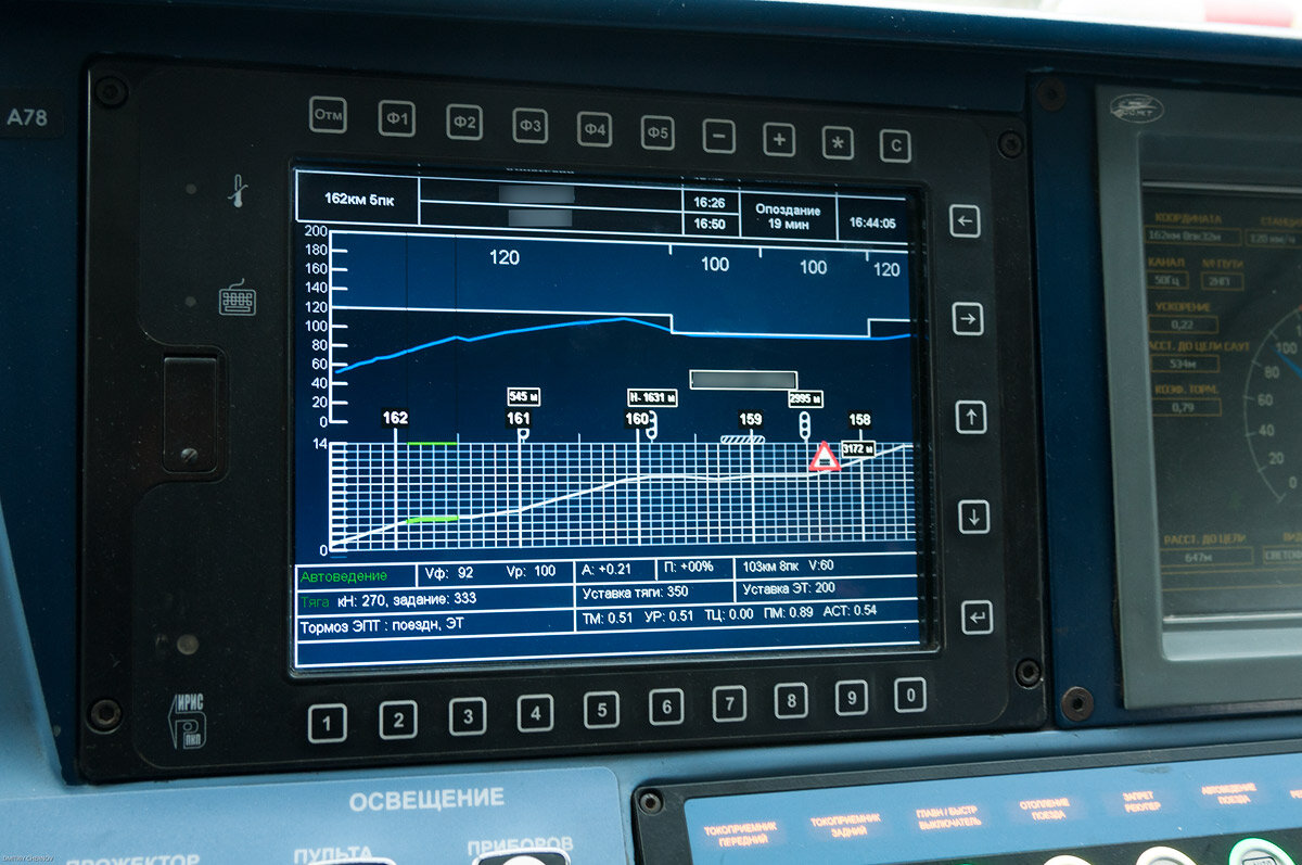 Автоведение. Дисплей автоведения эп20. Автоведение эп 2 к. К35 кабина машиниста метро. Индуктор автоведения в метро.
